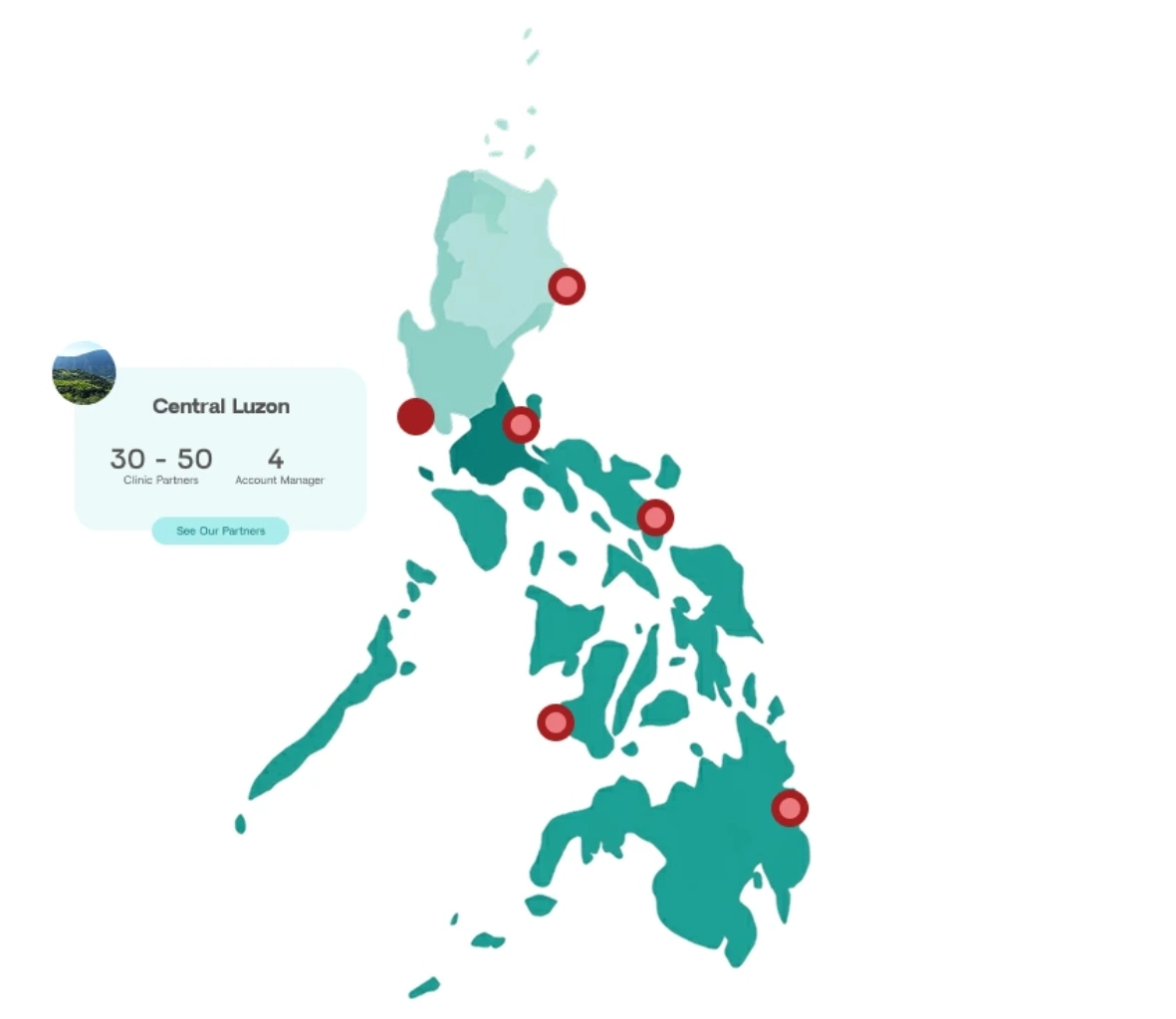 CENTRAL LUZON M