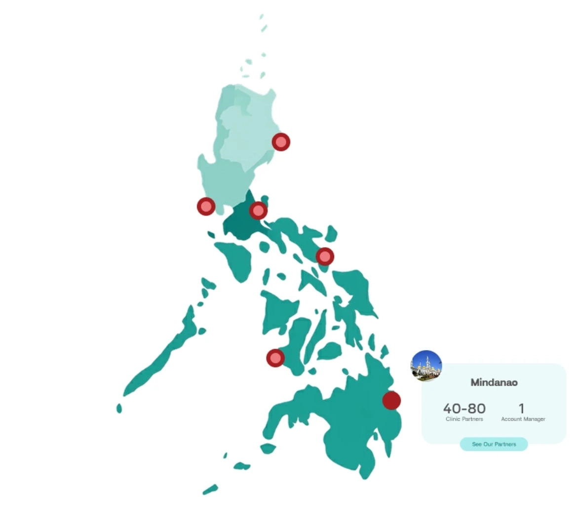 MINDANAO M